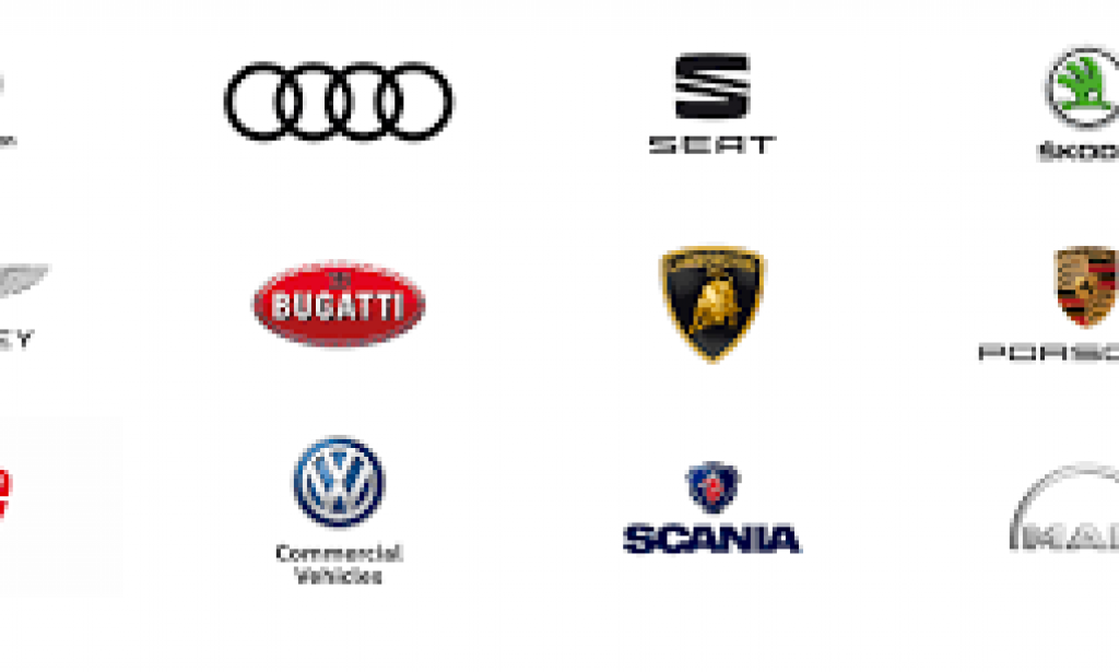 Top 5 Biggest Car Companies in the world