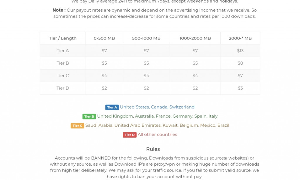 up-load.io Reviews Scam or Legit Register Login how UP-LOAD works