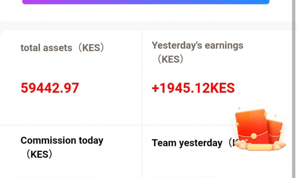 E-KEN ME Scam or Legit PLATFORM TRUTH REVEALED !!!😱😱🤯🤯🤯