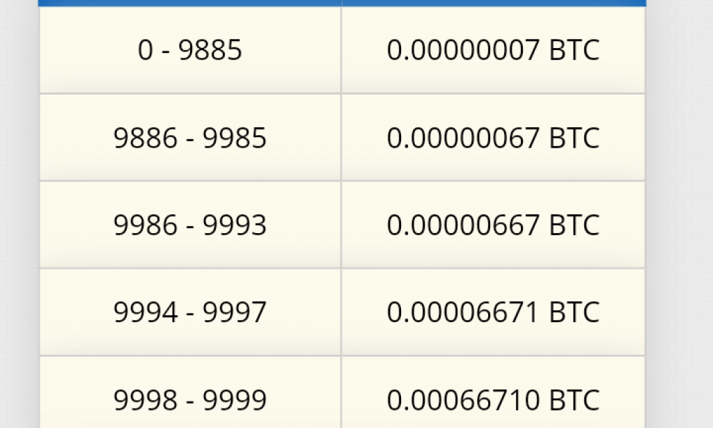 freebitco.in