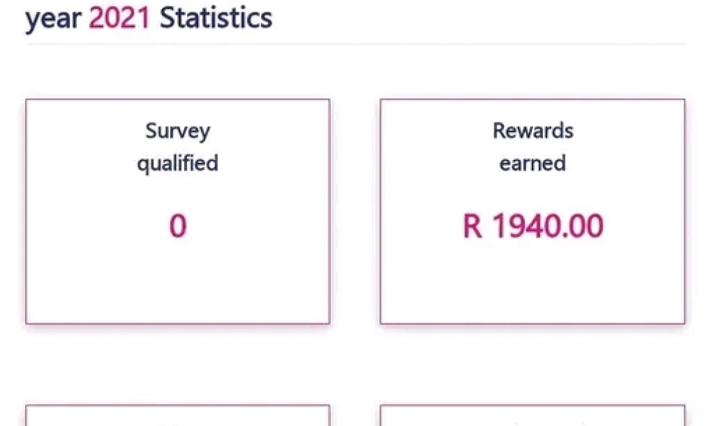 Opinion bureau 2022 Reviews Scam or Legit Register Login how it works