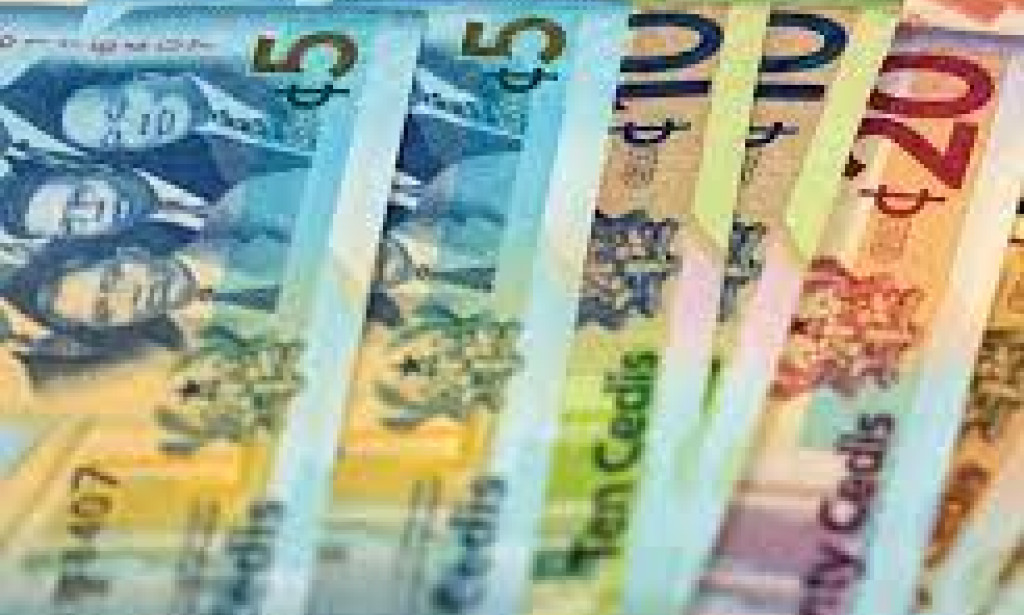 Ghana Cedi announced most obviously terrible performing money overall by Bloomberg