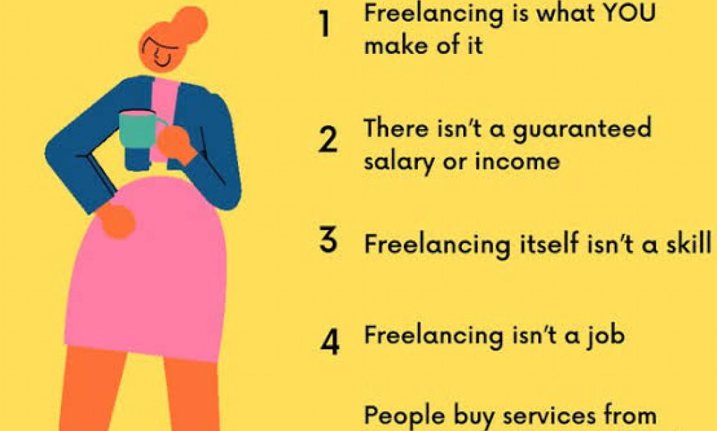 Freelancing fully explained