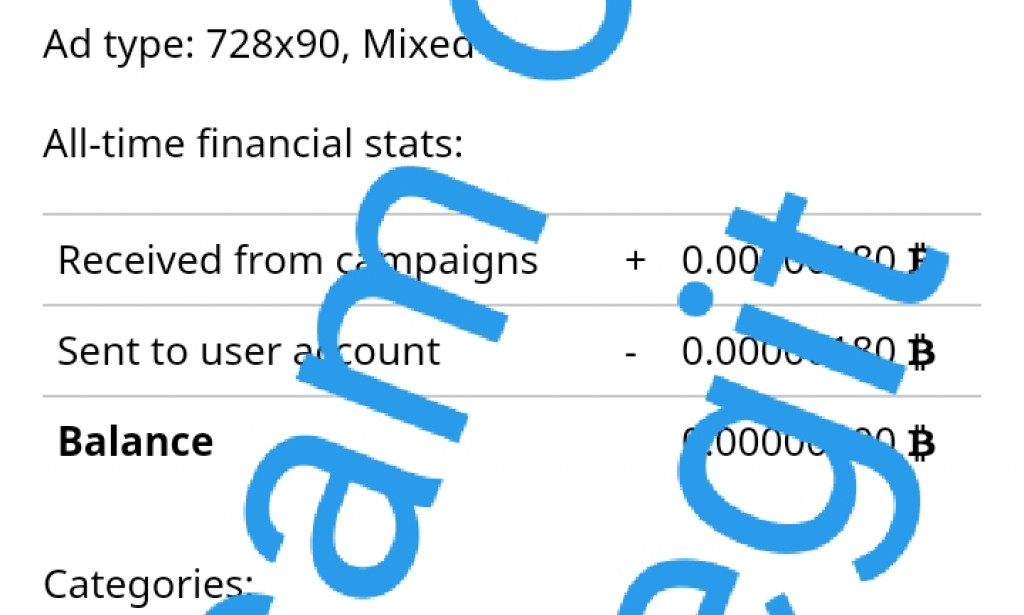 Anonymous ads (a-ads) review scam or legit