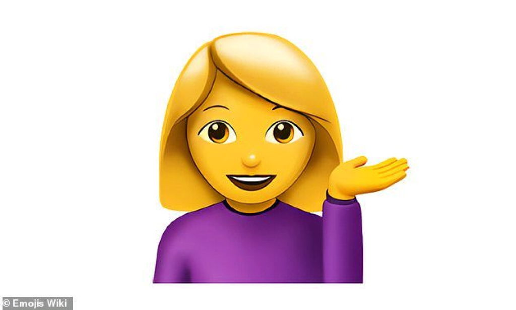 Emoji Misinterpretation: The Top 3 Confusing Emojis According to Americans