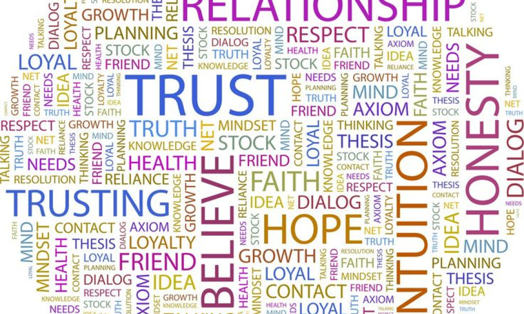 The Basis of Healthy Relationships