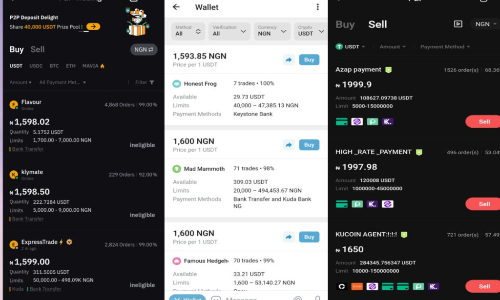 Make Money with USDT P2P Trading in Nigeria (For Beginners)