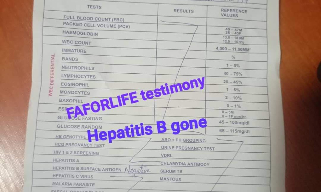 99.9% Of Women Don't Like These Behaviours In Men