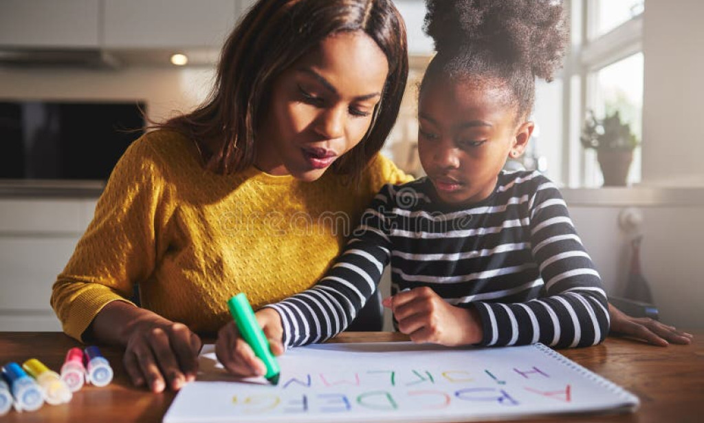 Homework: Help or Hindrance? Exploring the impact on kids' learning.