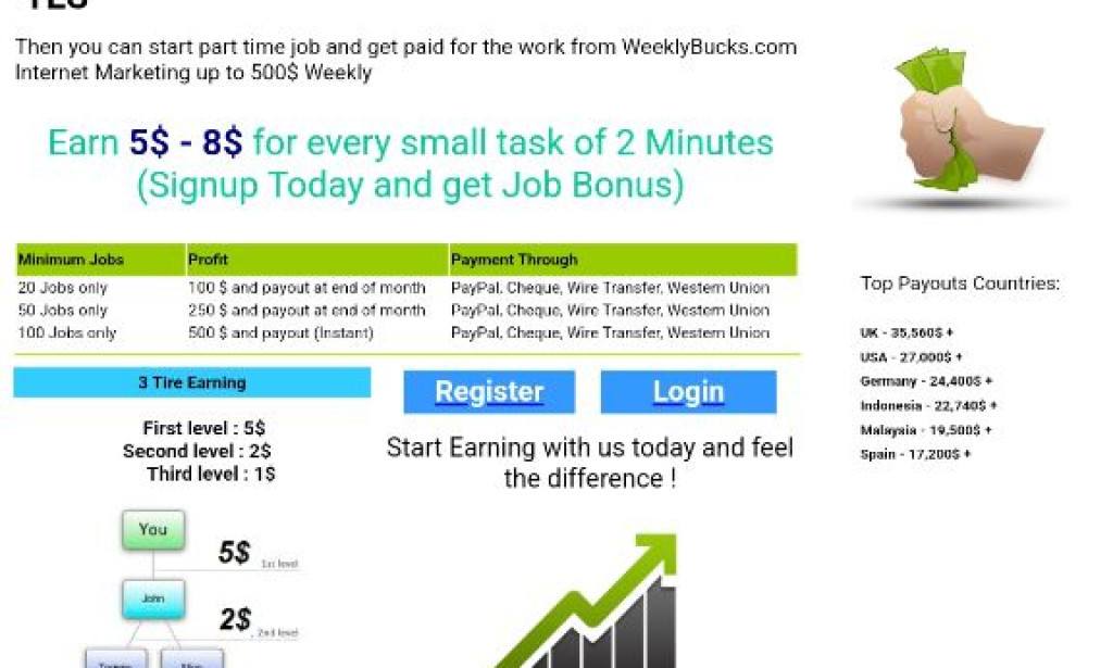 The Truth Behind 'Weekly Bucks': My Encounter with an Online Scam