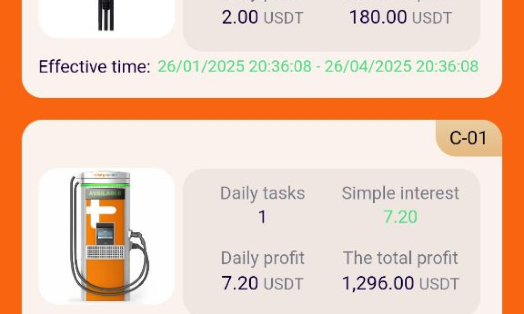 Is ChargePoint a Scam? An Honest Review of the Investment Opportunity