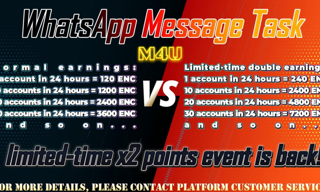 TaskM4U.com Review: Is This WhatsApp-Based Earning Platform Safe?