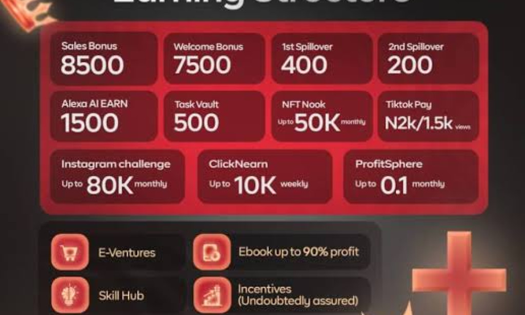 Is Uphoria Legit or a Scam? Uncovering the Truth