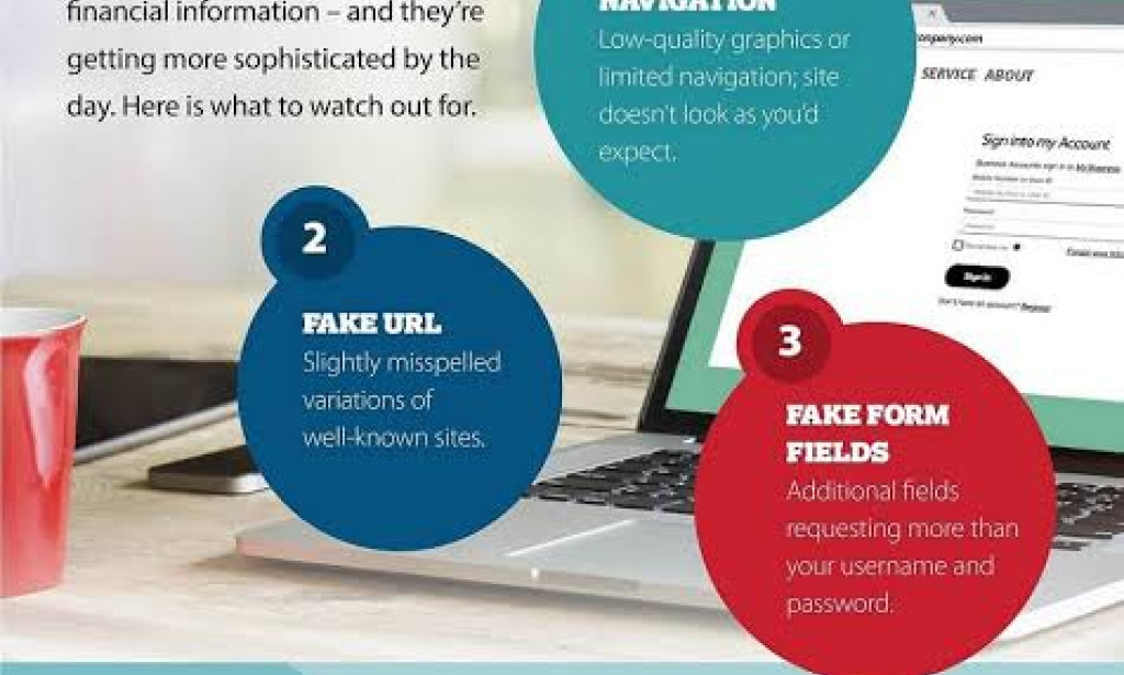 How To Identify a Fake or Fraudulent website: A comprehensive guide