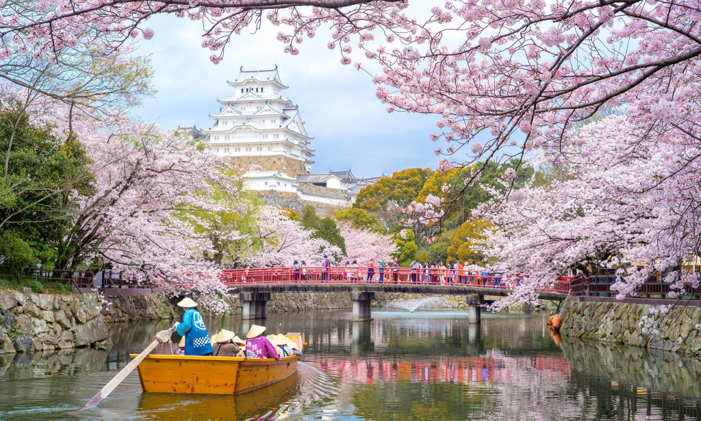 Top 5 Most Beautiful Places to Visit Around the World