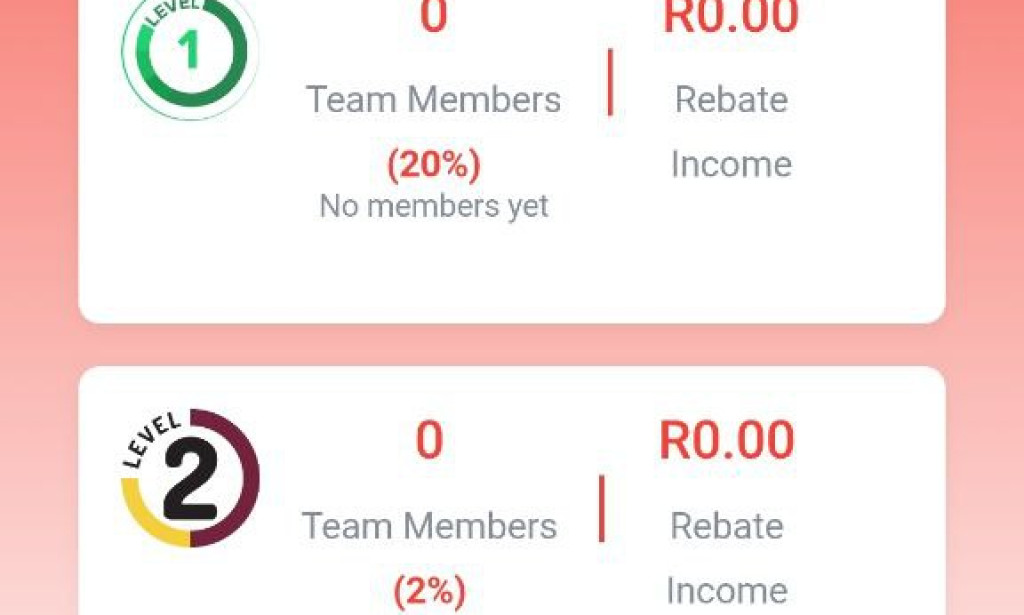 Medolence.co.za Review: Is It a Legit Investment Platform or a Scam?