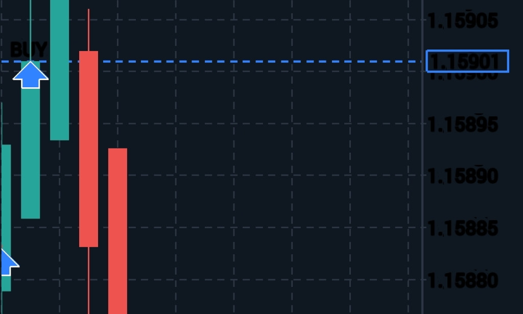 How I plan to be a millionaire by 30: Mt 10-year strategy