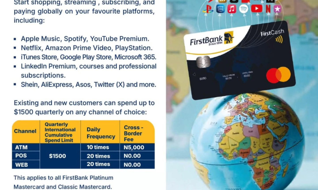 How to Use FirstBank Naira MasterCard for International Transactions (2025 Guide)