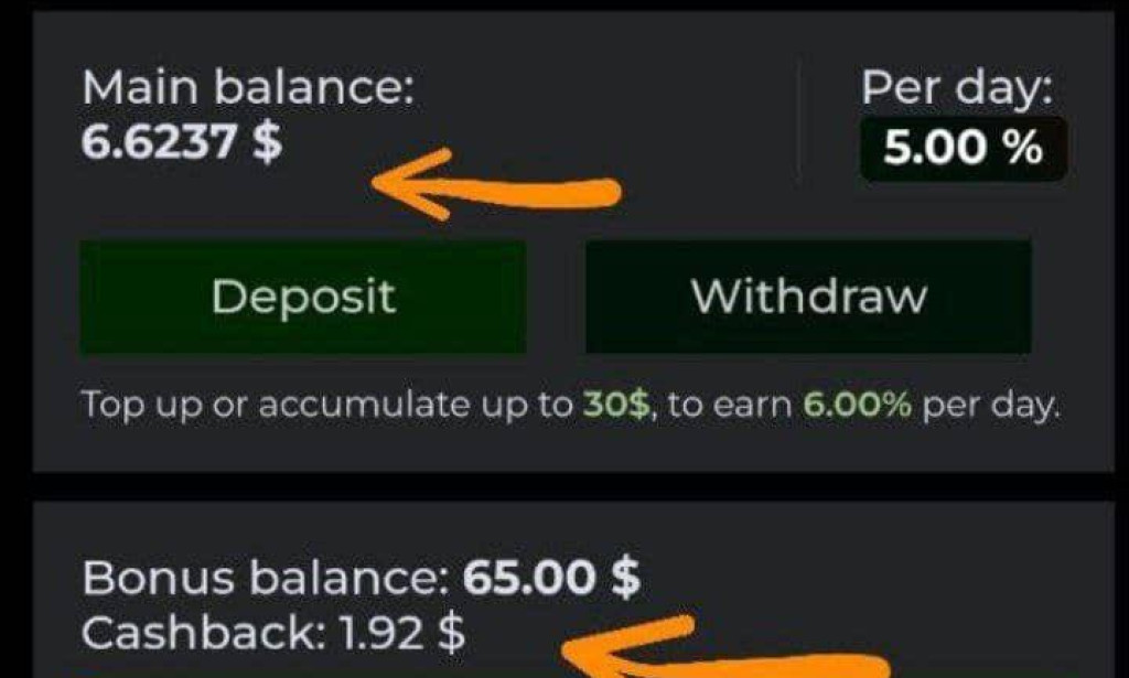 Lumentrade Review: Scam or Legit? — “Earn Daily with No Deposit” Verdict