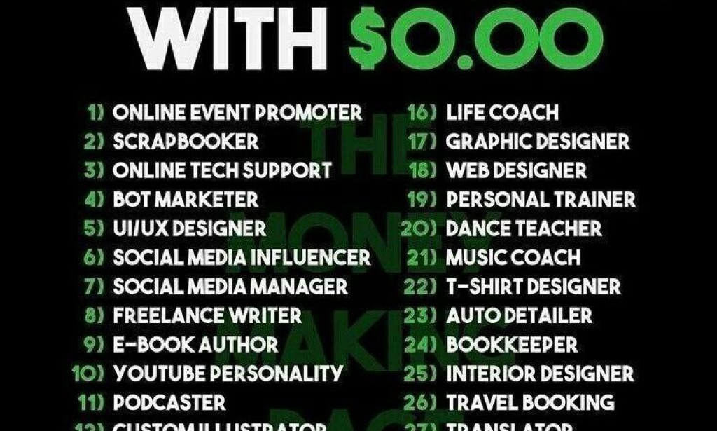 Timeless Wealth Wisdom from The Richest Man in Babylon