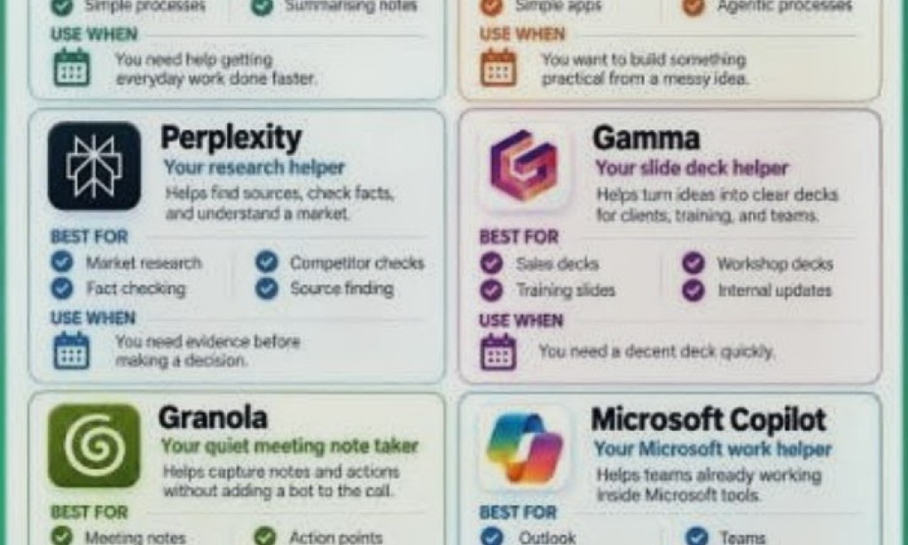 7 Free AI Tools You Can Use to Make Your Life Easier in 2026