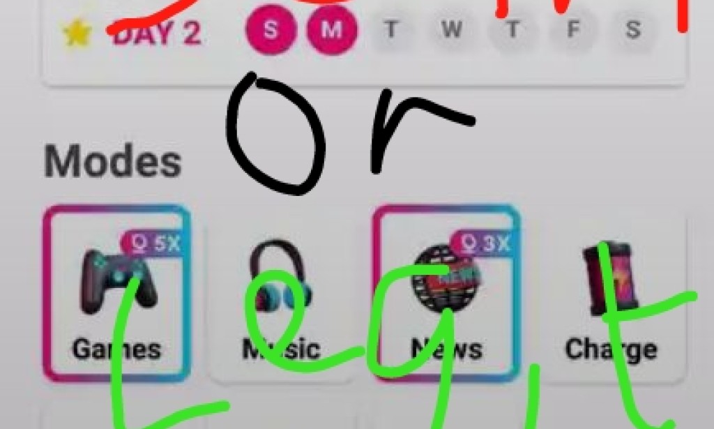 Mode Earn App Review 2026: Is It Legit or scam