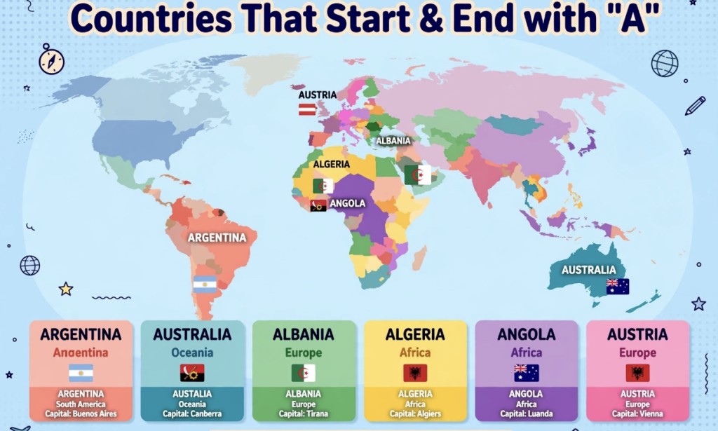 Countries That Start And End With Same Letter A - Interesting Geography Facts