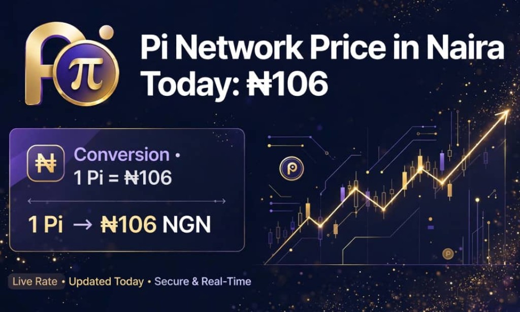 Pi Network Price in Naira Today: How Much is 1 Pi Worth Right Now?