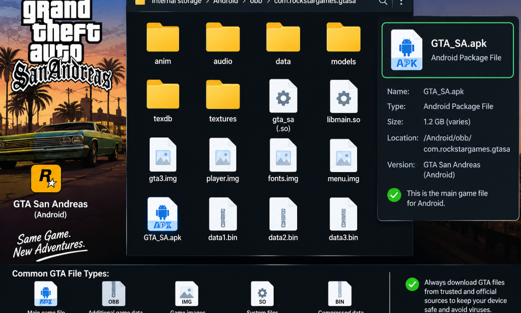 How to get GTA file for free