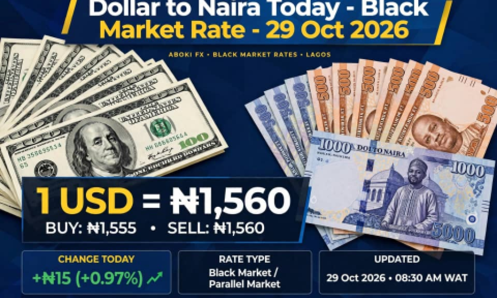 Black Market Dollar To Naira Exchange Rate Today 29th October 2026 - See New Rate Now